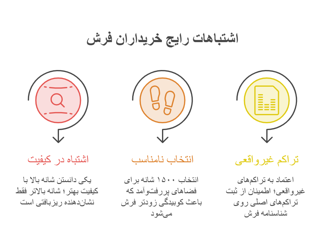 اشتباهات رایج خریداران فرش
