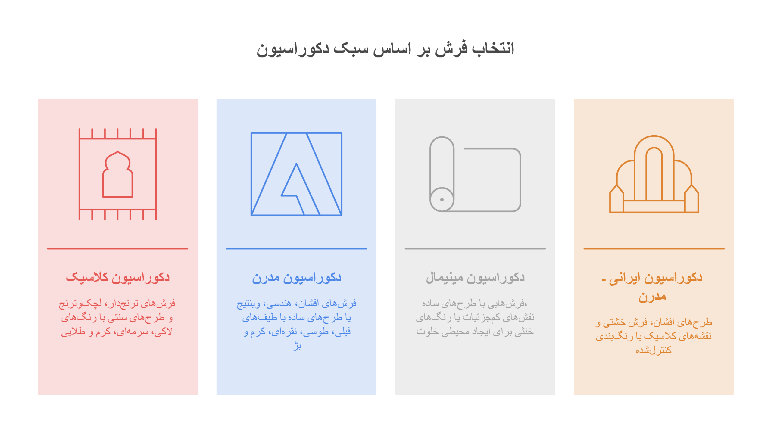 انتخاب فرش مناسب بر اساس سبک دکوراسیون