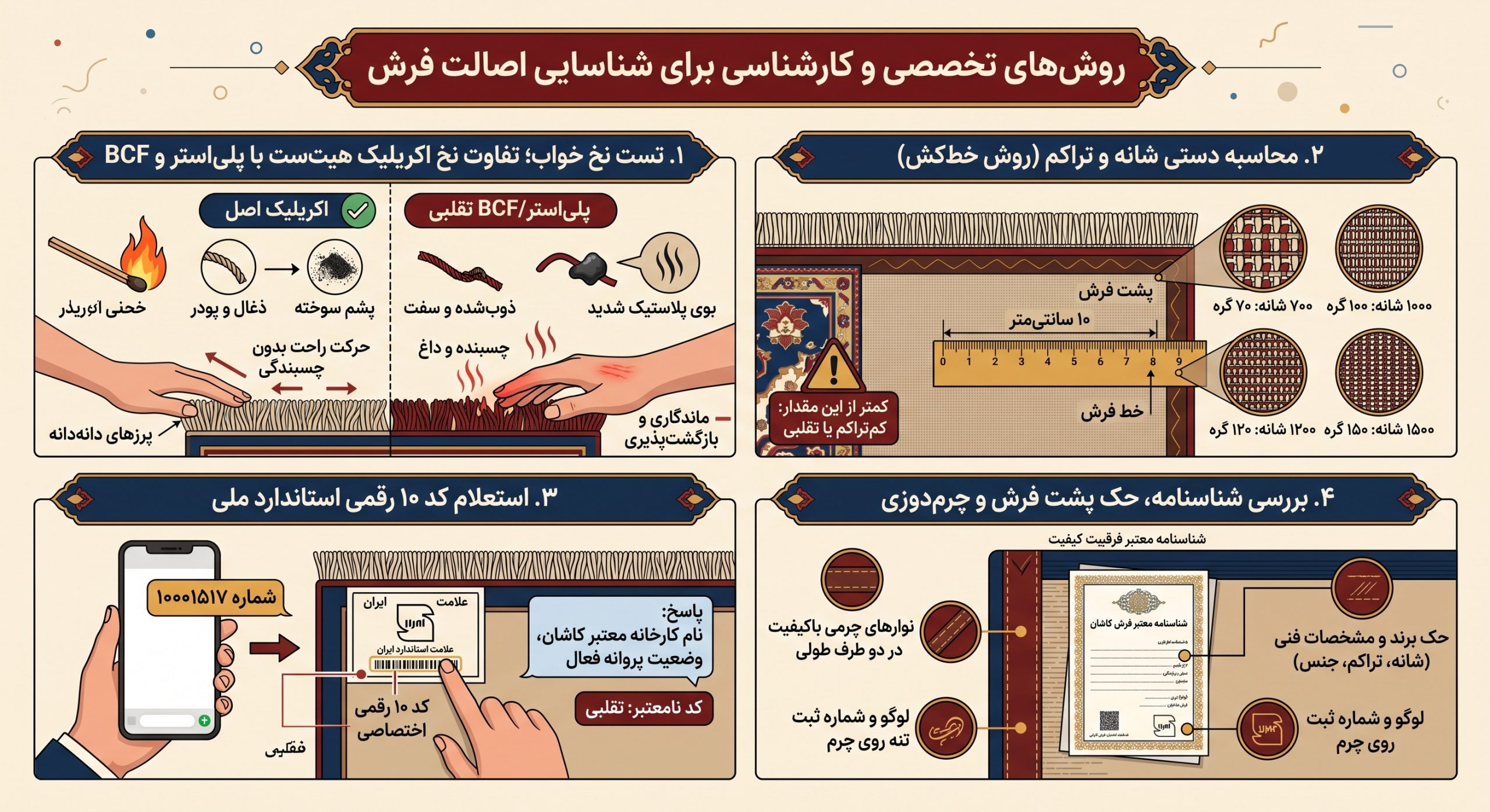 روش های تشخص فرش تقلبی از اصل