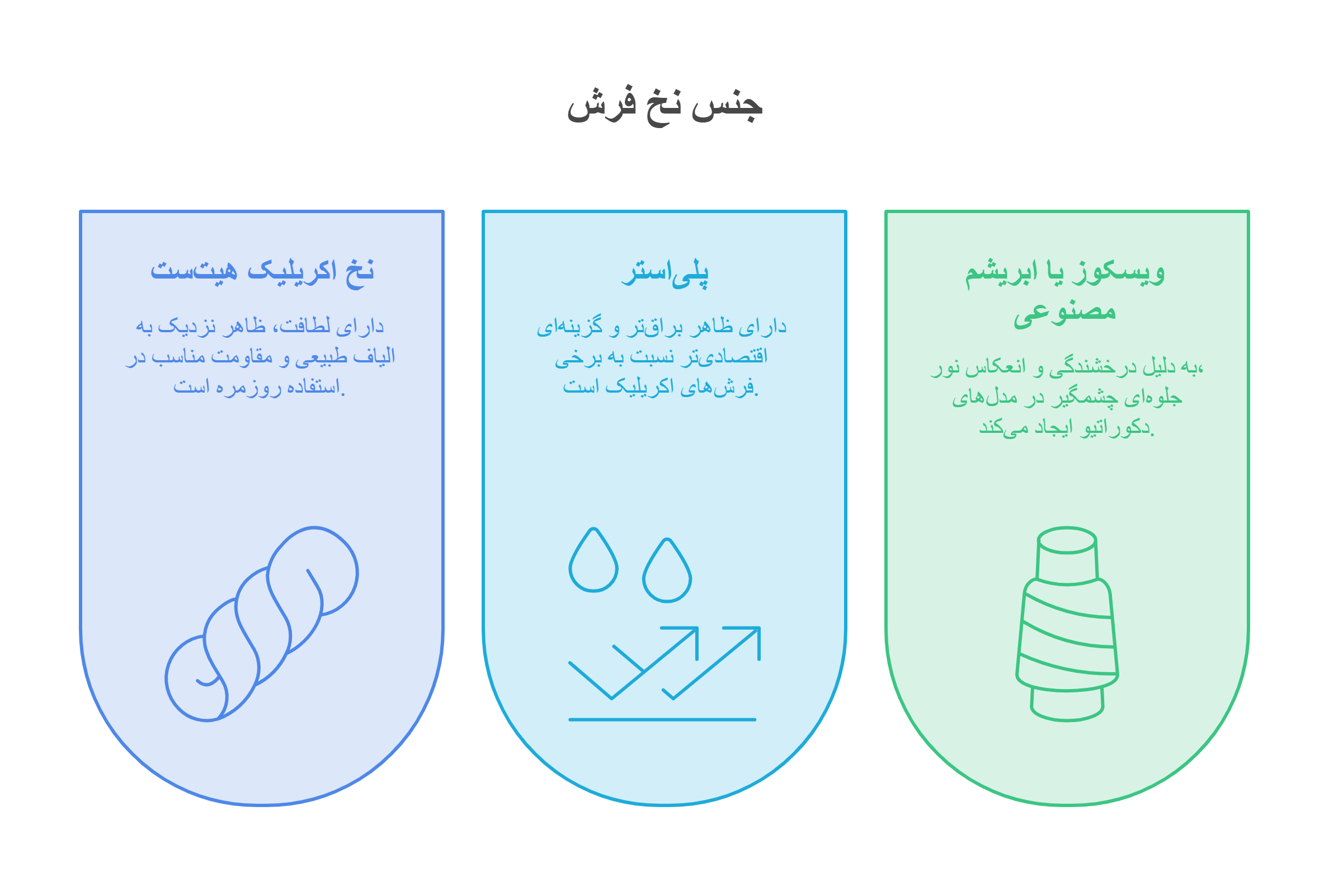 فرش چه جنسی بخریم
