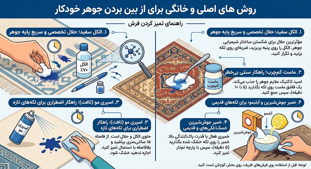 روش های از بین بردن جوهر خودکار از روی فرش