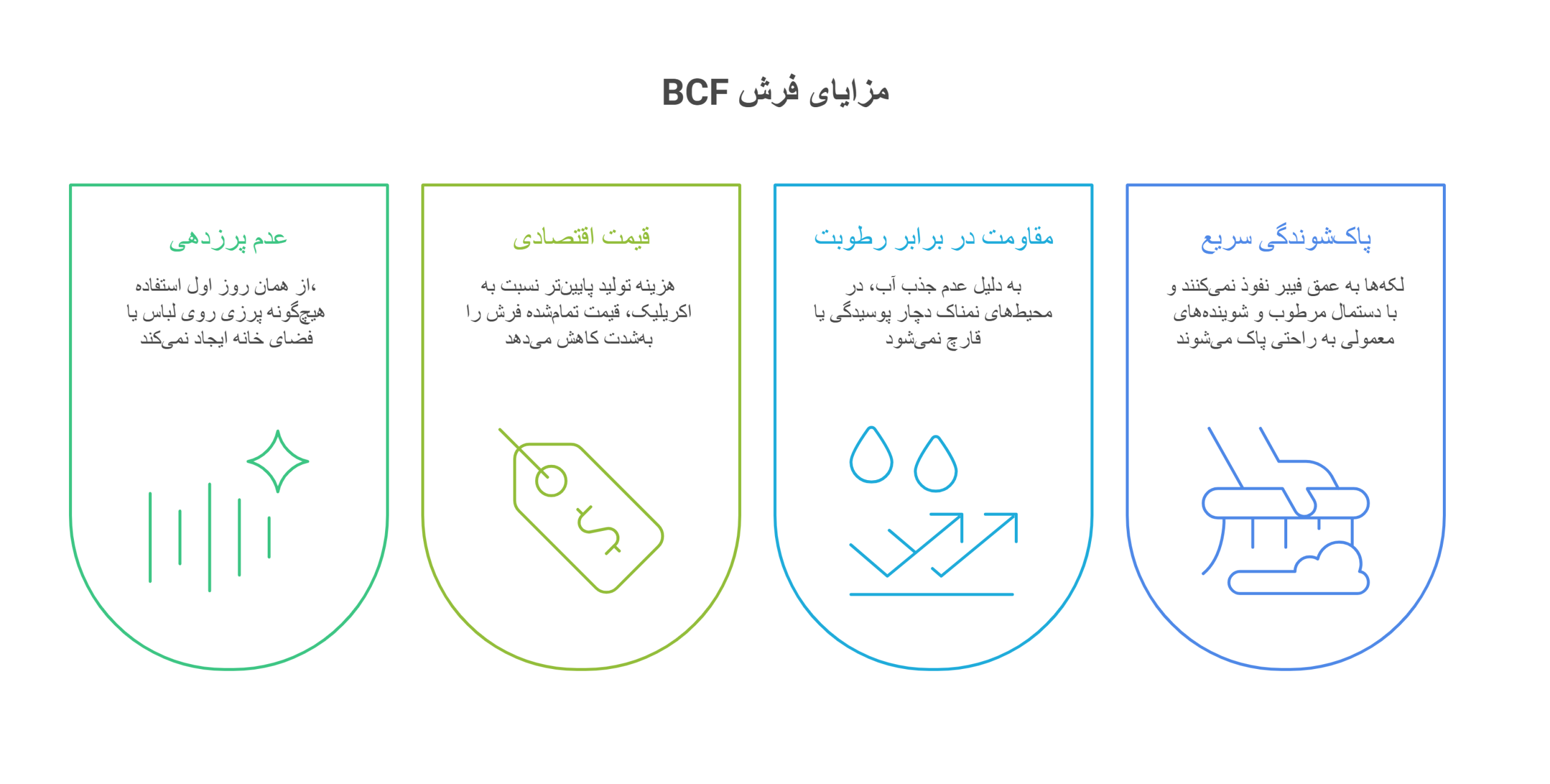 مزایای فرش bcf