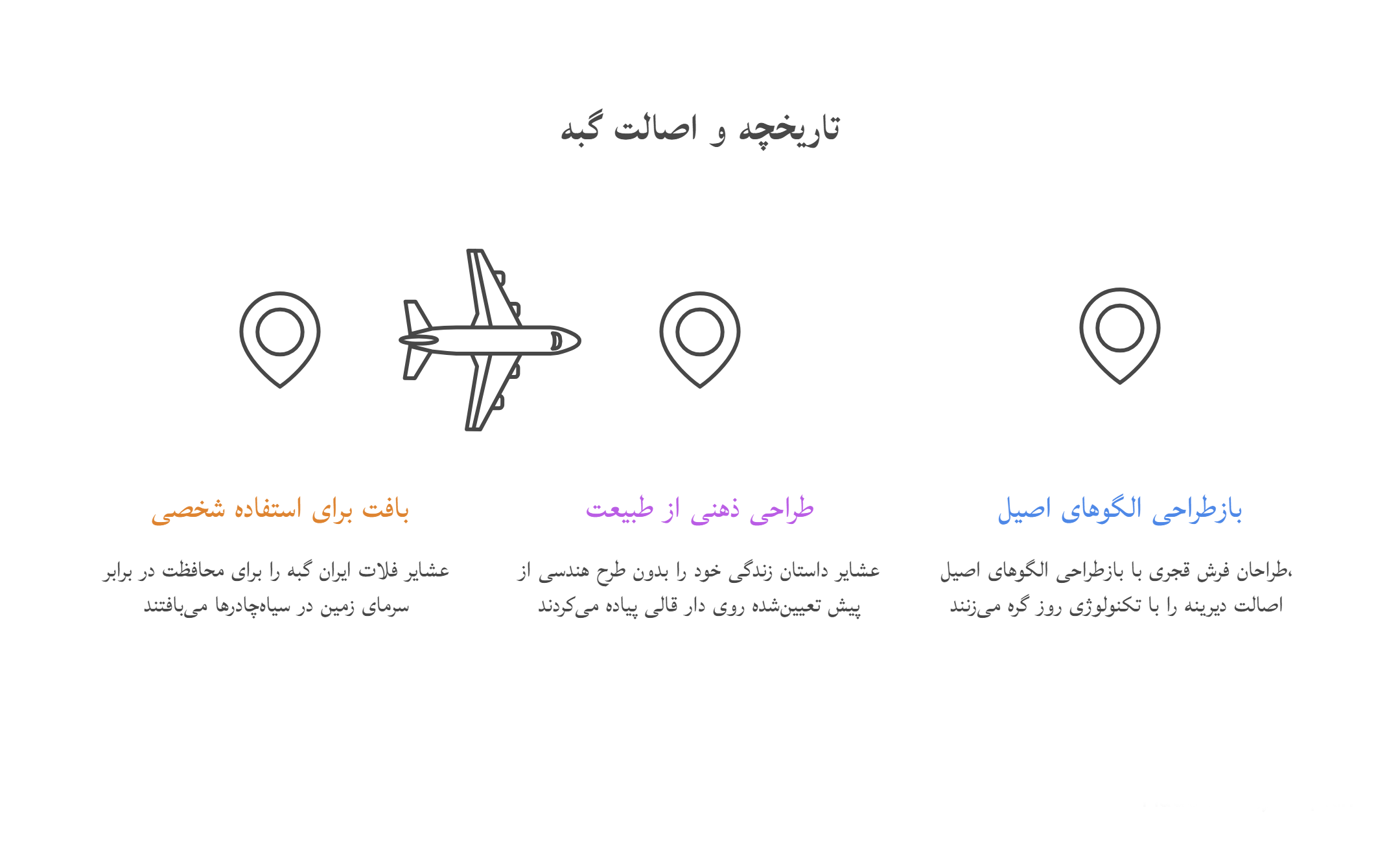 تاریخچه و اصالت گبه
