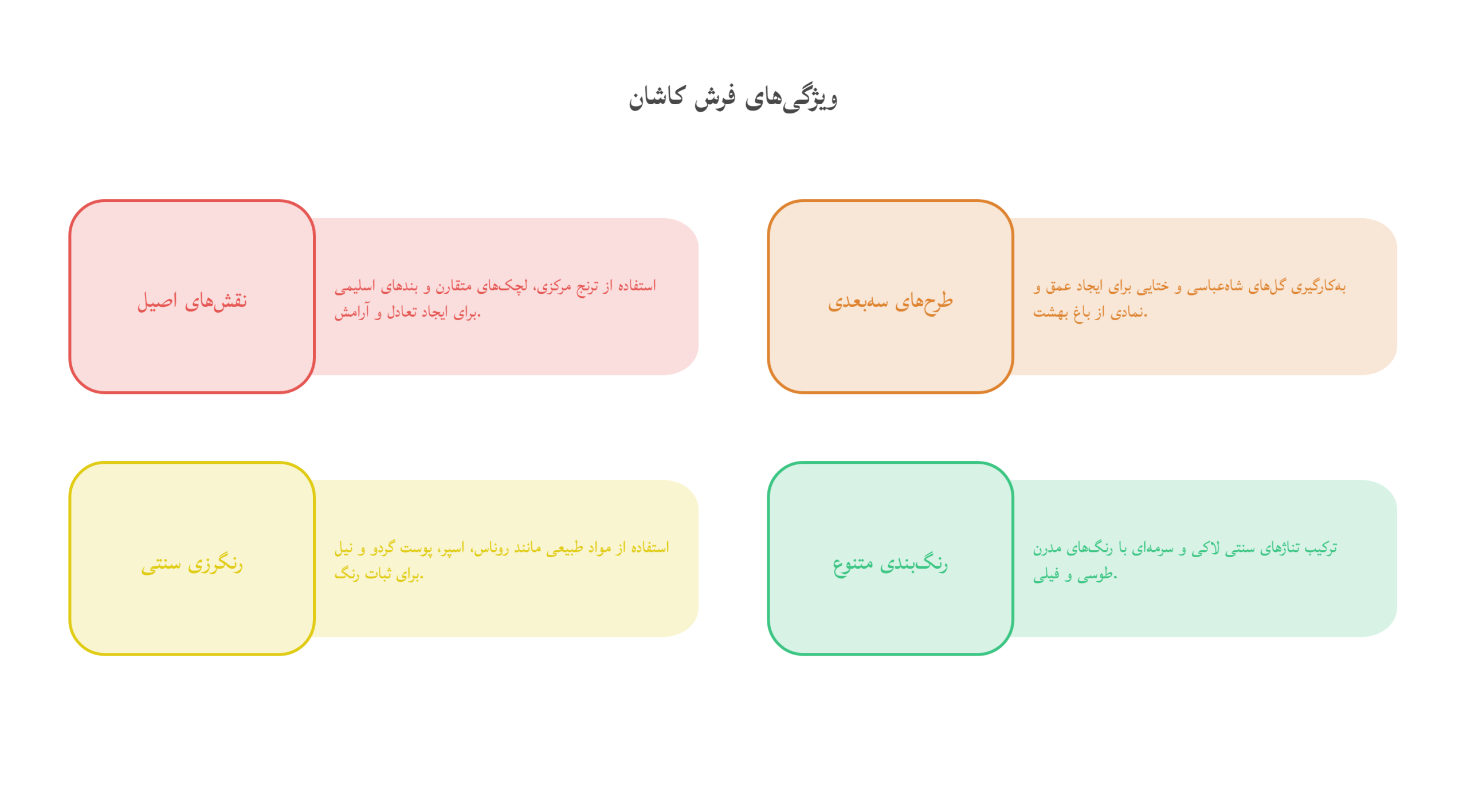 ویژگی فرش کاشان