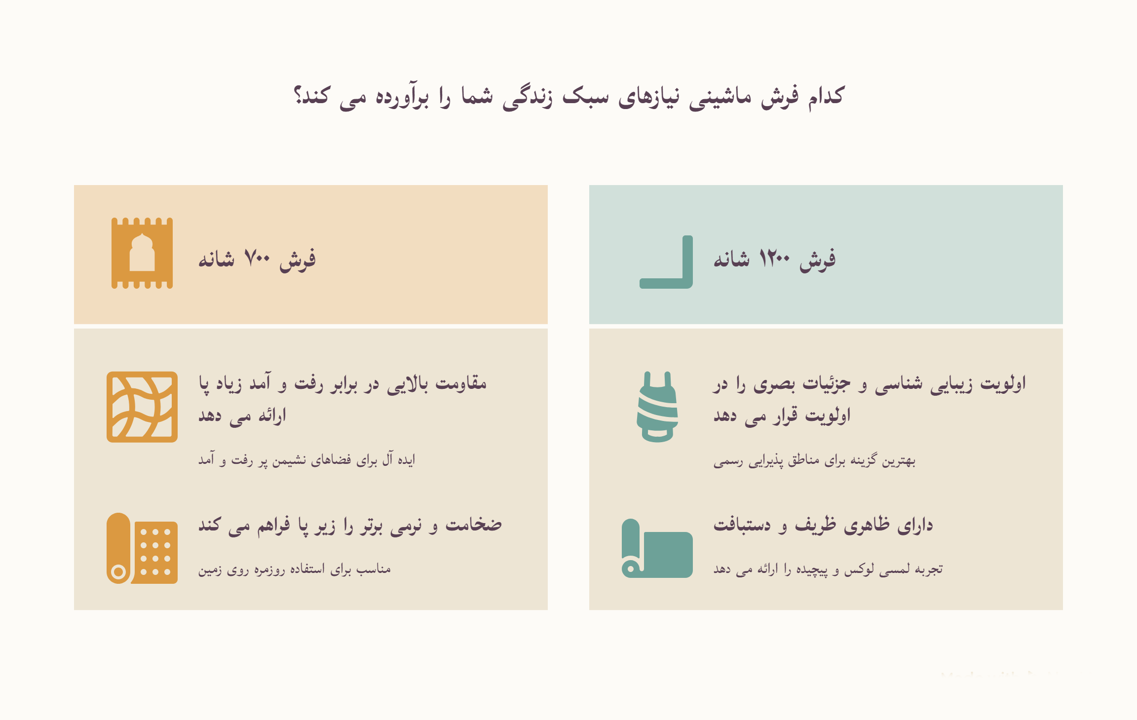 کدام فرش ماشینی نیازهای سبک زندگی شما را برآورده می کند؟