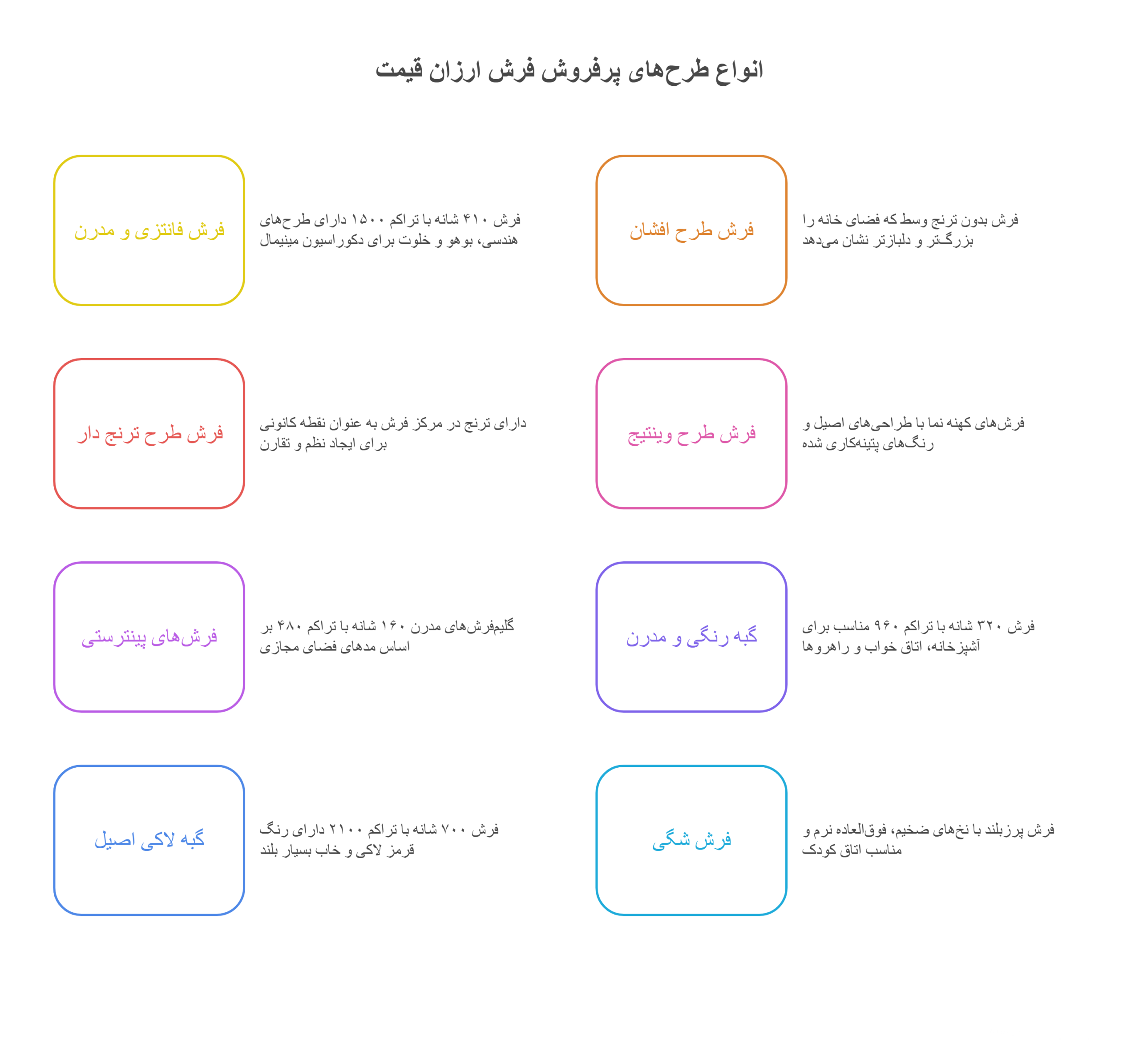 انواع طرح های پرفروش فرش ارزان قیمت و اقتصادی